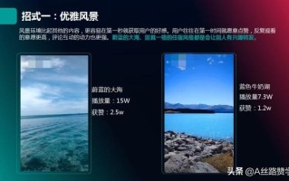 旅游行业如何借助抖音打开营销新链路