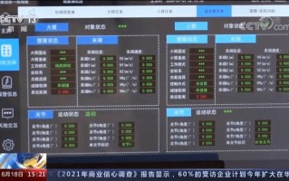 中国软件2021年财报：净利率不足2%，国产麒麟操作系统获重大突破
