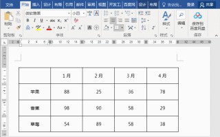 word表头如何添加斜杠（word表格斜线表头两栏制作）