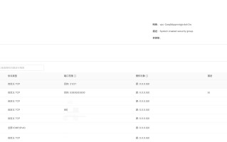 网页打不开怎么回事（很多网站打不开的原因及解决办法）