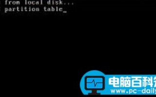 开机提示Invalid partition table，电脑百科知识网来解决