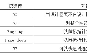 电脑快捷键设置（如何设置自定义快捷键）