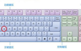 桌面图标快捷键（47个电脑快捷键大全）