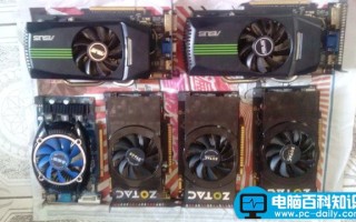 警惕二手显卡中的问题