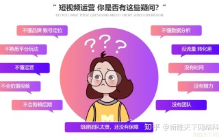 抖音短视频运营工具（抖视小通）
