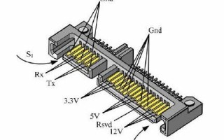 u盘热插拔什么意思（热插拔的原理图解）