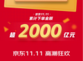 00:09下单突破2000亿，京东11.11彰显6大消费趋势