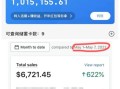 从哪几个方向运营短视频才能获取收益？