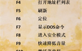 电脑快捷键使用大全图（电脑常用快捷键一览表）