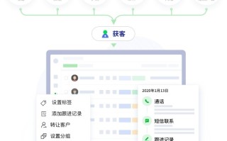 六度人和，社交化CRM领跑者，中国销售的成交利器
