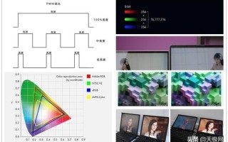 tn屏和ips屏的区别明显吗（笔记本屏幕哪种好一点）