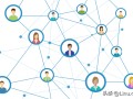 linux查看ip命令（Linux设置和查看静态IP之ifconfig命令）