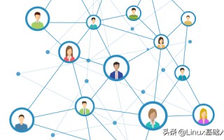 linux查看ip命令（Linux设置和查看静态IP之ifconfig命令）