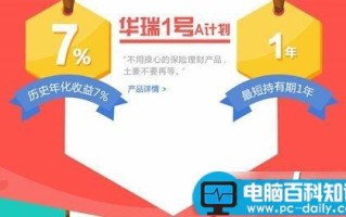 京东华瑞1号和余额宝哪个更好些？国华华瑞1号vs余额宝收益率对比