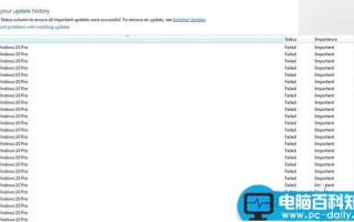 微软已承认 偷偷给Win7/8.1用户自动升级Win10系统