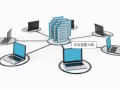 电脑查询ip地址命令（办公室内网ip和外网ip的查询方法）