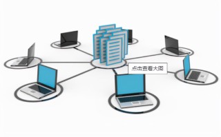 电脑查询ip地址命令（办公室内网ip和外网ip的查询方法）