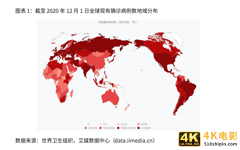 2021新业态商业趋势报告：风口上的新业态，如何越走越好？