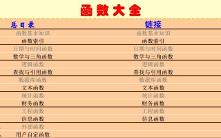 excel取绝对值函数公式（Excel函数公式完整版大全）