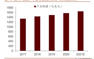 联想b41电脑怎么设置u盘启动-(联想b41电脑怎么设置u盘启动项)