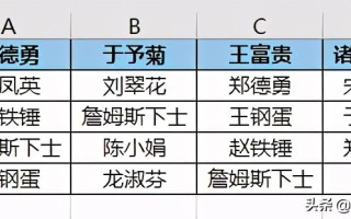 excel合并单元格保留所有内容（excel单元格合并后怎么随意调）
