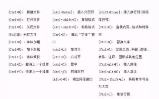 wps一键排版在哪里（wps如何快速一键智能排版）
