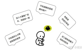对于现代营销理念，小程序网站带来全新的理解，你知道多少 ... ...