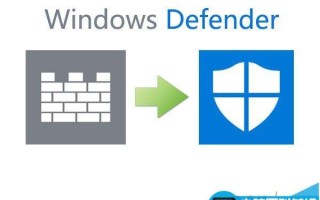 Win10内置杀软换图标怎么用?