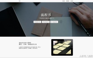 创业者的官网：网站免费模板在哪里下载？
