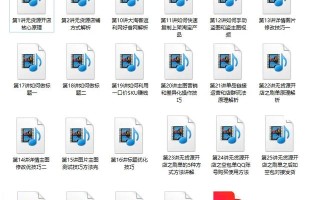 史上最全电商宝典：1000份干货从入门到教你轻松开店赚大钱
