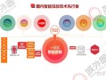 小红书营销案例解析：这样做小红书整合营销方案，品牌销量 ... ...