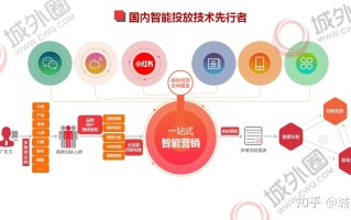 小红书营销案例解析：这样做小红书整合营销方案，品牌销量 ... ...