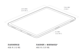 wlan版和cellular版有什么区别（cellular版和wifi版买哪个）