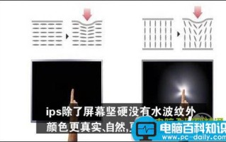 ips屏幕是什么 IPS屏幕优点有哪些