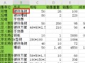 wps怎么冻结首行和首列（WPS表格技巧如何快速冻结首行首列）