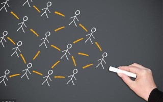 社群运营｜如何策划高层次的社群裂变？这三个关键要素必须掌握！