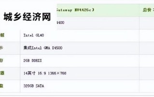 购买电脑的配置基本知识（选购电脑时应该看哪些配置参数）