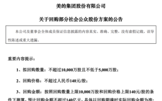家电茅放大招，抛140亿巨额回购计划，方洪波将成就万亿美的？