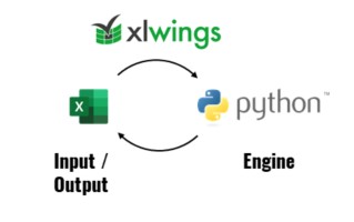 python导入excel数据（python操作excel数据处理程序）