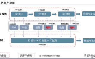 hp440g5u盘引导-(hp440g5设置u盘启动)