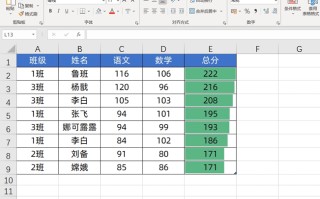 excel表格日期自动顺序（excel制作表格如何自动排序）