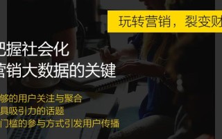 《裂变营销》：社群疯狂裂变的4大步骤和朋友圈营销的36条逻辑