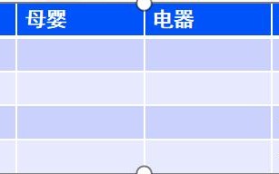 二、笔记速成：小红书种草笔记4大步骤，所有产品都适用