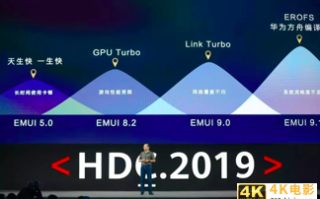 孤独的华为鸿蒙，复刻海思的芯片传奇？