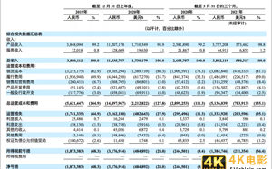前赴后继25年，全世界互联网人，都败给了蔬菜和水果？