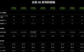 i5 6500配什么散热器-(i56500配什么散热器)