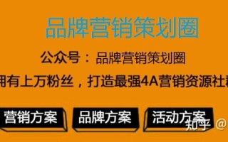 2022年3月日更广告营销策划方案汇总-215例
