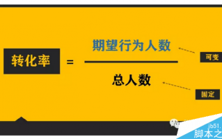 干货中的干货:5步教你提升转化率