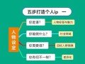 抖音运营图文分享——五步打造个人IP