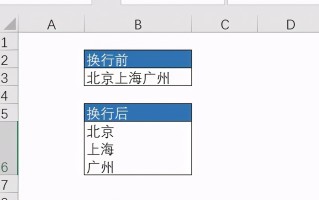 excel一个框里怎么换行（Excel单元格内文字换行的三种方法）
